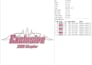 do wilcom embroidery digitizing with perfection into pes